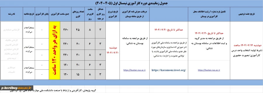 برگزاری جلسه توجیهی کارآموزی نیمسال اول تحصیلی 1403-1402 بصورت حضوری 4